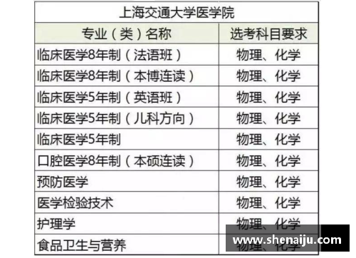 陈国豪是哪个大学的？(高中英语竞赛一般在几月？)